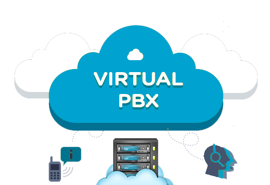 Virtual PBX for office